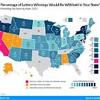 tax on lottery winnings usa
